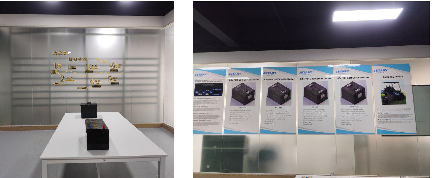 Huizhou Jstary New Energy Co., Ltd. linha de produção do fabricante